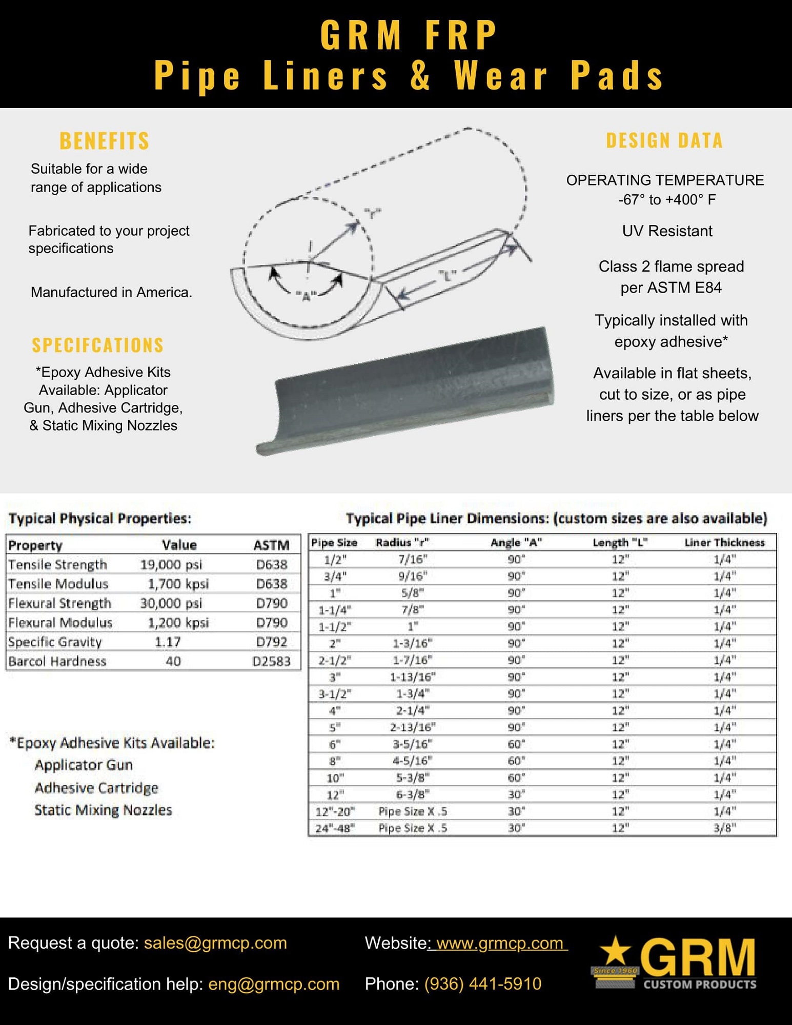 Product Data Sheet - GRM FRP Pipe Liners and Wear Pads