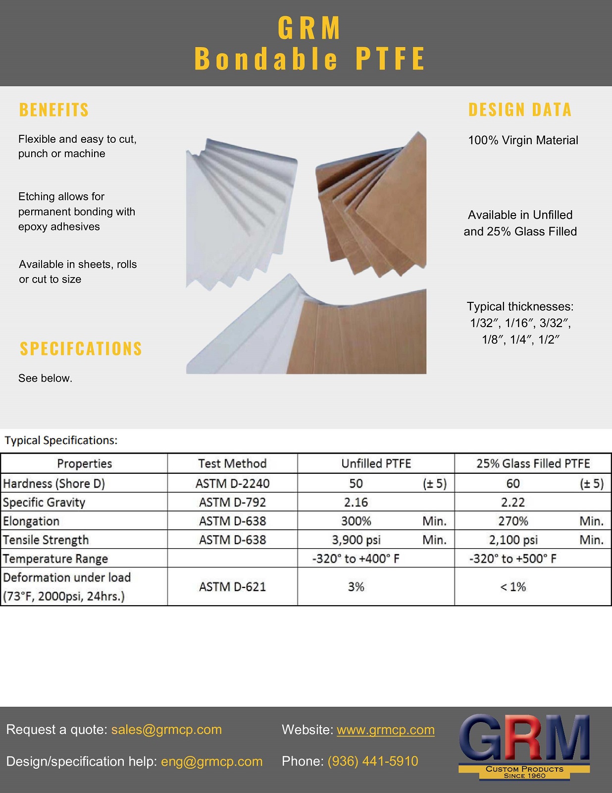 Bondable-PTFE