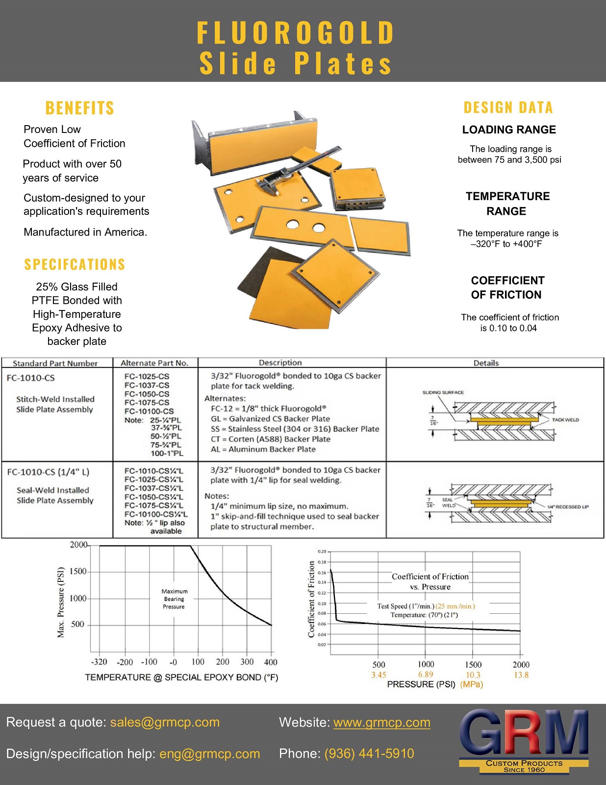 FLUOROGOLD® PTFE (Teflon®) | Fluorogold Slide Bearings | Polytetrafluoroethylene | Fluorogold