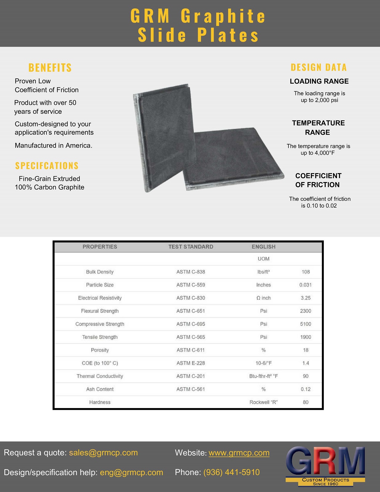 Product-Data-Sheet-Graphite-Slide-Plates