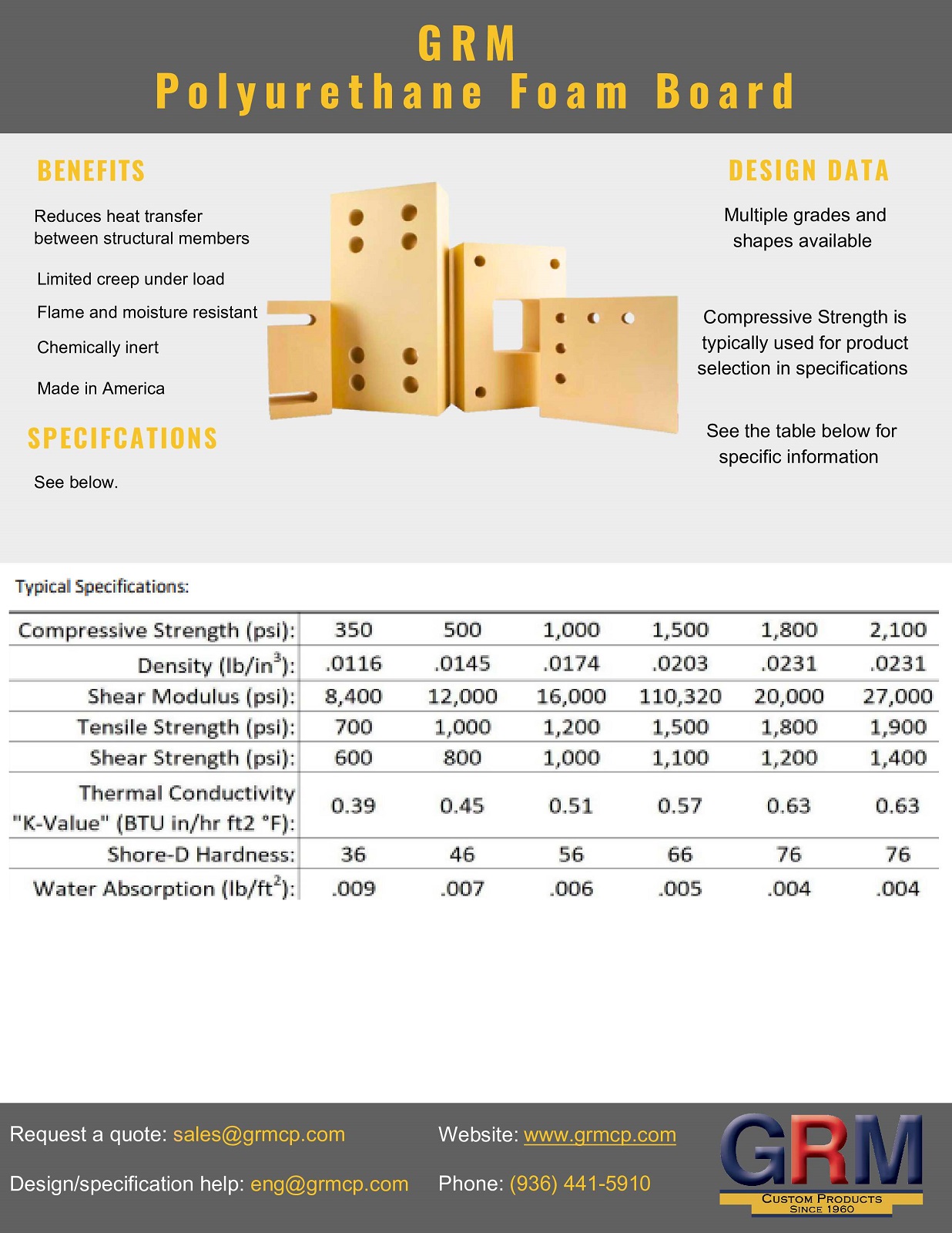 Polyurethane-Foam-Board