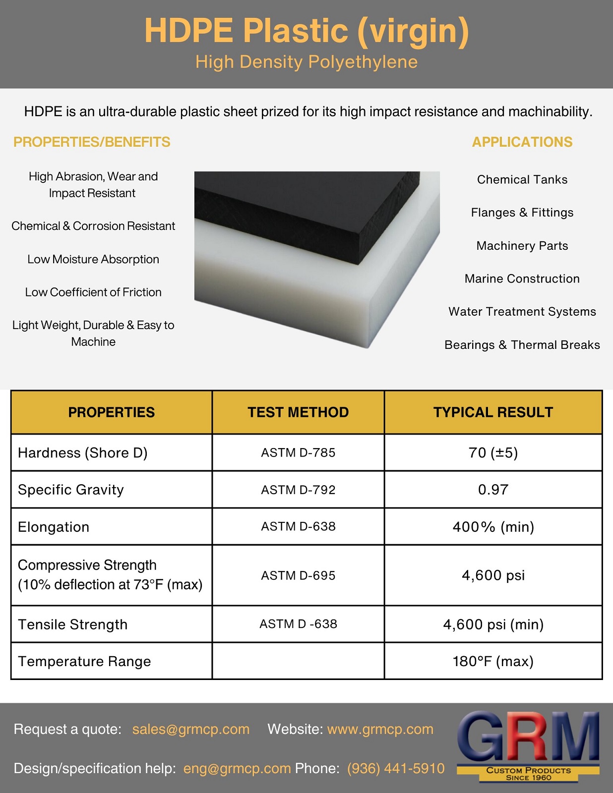 GRM High Density Poly Spec Sheet