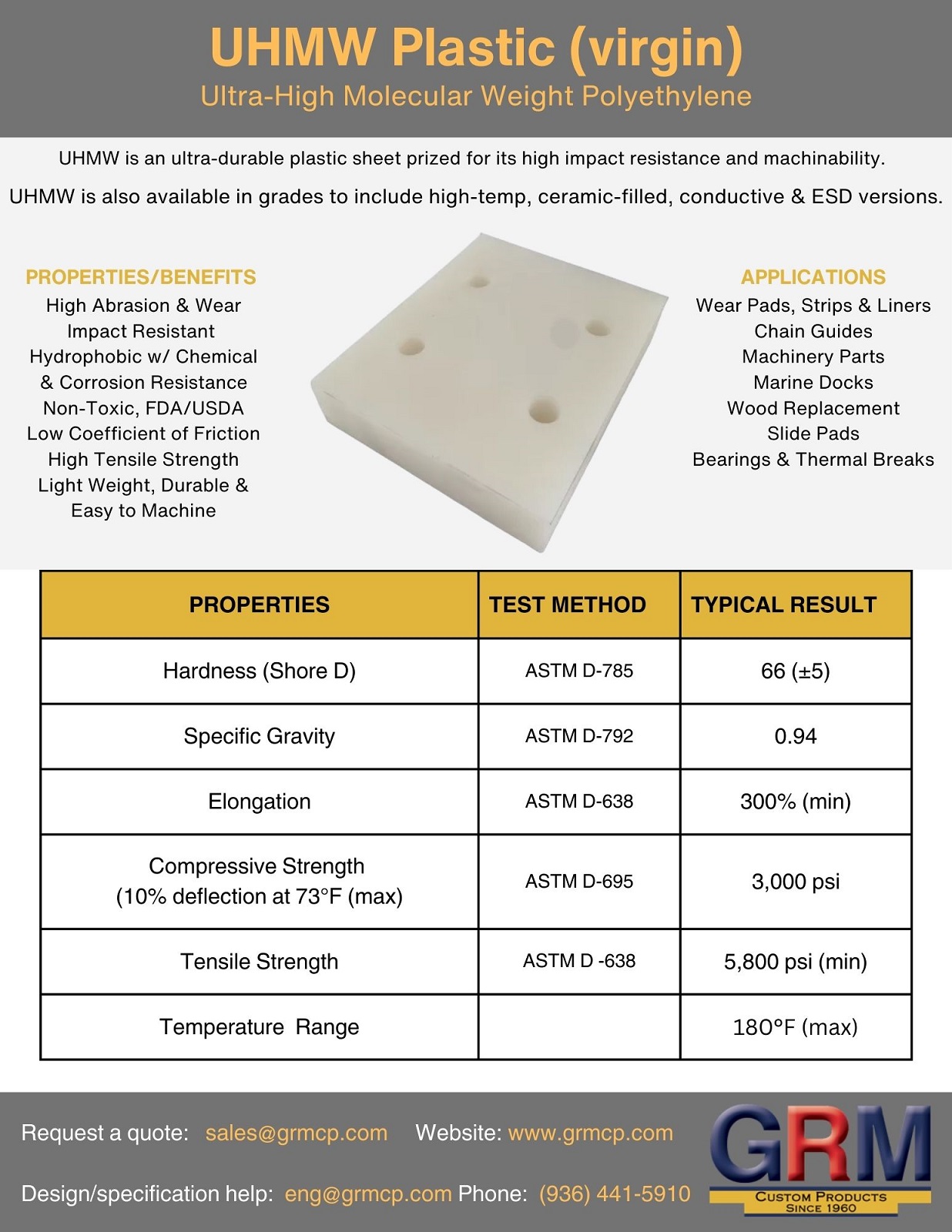 GRM UHMW Poly Spec Sheet