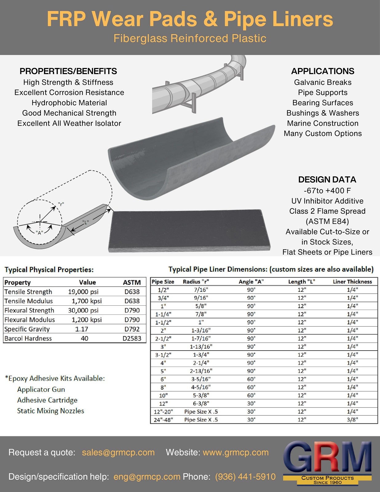 Product-Data-Sheet-GRM-FRP-Pipe-Liners-and-Wear-Pads-3